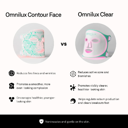 OmniLux Contour Mask